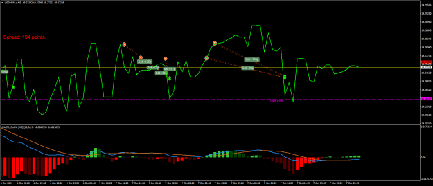 Click to Enlarge

Name: USDMXN.aM5.png
Size: 20 KB