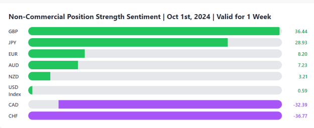 Click to Enlarge

Name: non-commercial VOT Report 01-10-2024.PNG
Size: 11 KB
