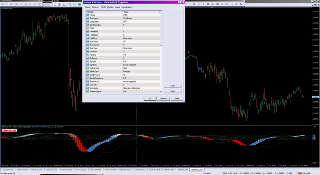 Click to Enlarge

Name: TMACD Real Weighted_07-10-2024.png
Size: 51 KB