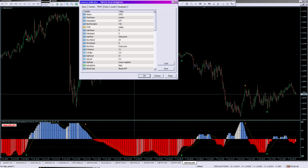 Click to Enlarge

Name: TMACD Real Weighted_07-10-2024jpy.png
Size: 49 KB