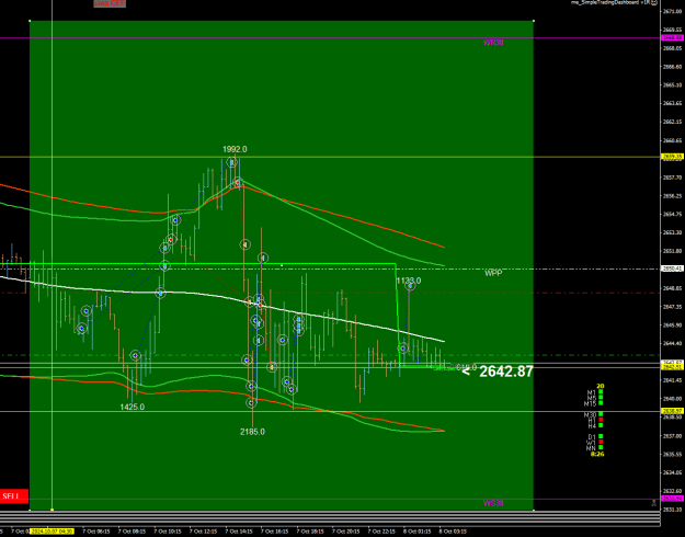 Click to Enlarge

Name: XAUUSD.sM15.png
Size: 28 KB
