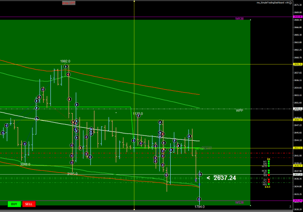 Click to Enlarge

Name: XAUUSD.sM30.png
Size: 30 KB