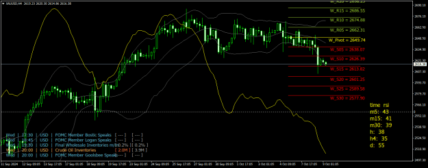 Click to Enlarge

Name: XAUUSDH4.png
Size: 33 KB