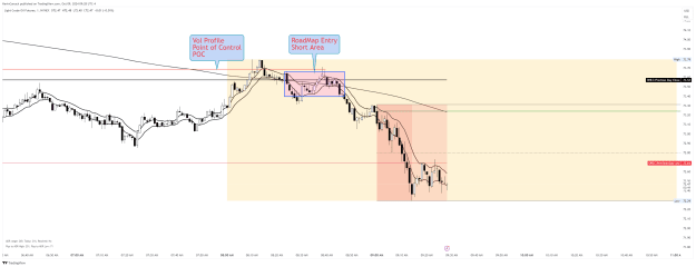 Click to Enlarge

Name: CL1!_2024-10-09 1min POC ROadMap short.png
Size: 69 KB