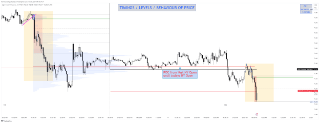 Click to Enlarge

Name: CL1!_2024-10-09 5 min short POC RoadMap.png
Size: 60 KB