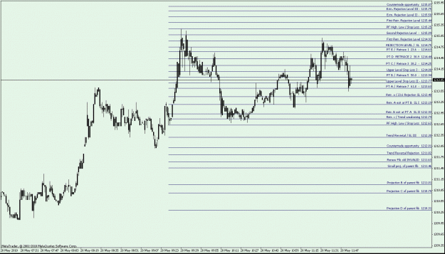 Click to Enlarge

Name: XAUUSD M1.gif
Size: 23 KB