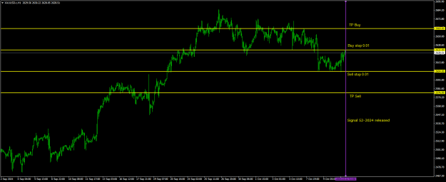 Click to Enlarge

Name: 20241011 - Signal52-24i.png
Size: 17 KB