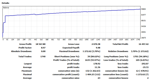 Click to Enlarge

Name: 241010 stats.png
Size: 11 KB