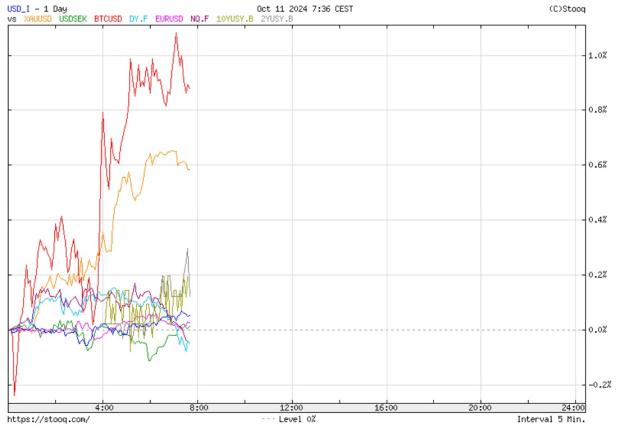 Click to Enlarge

Name: yields.jpg
Size: 97 KB
