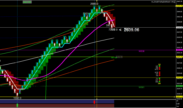 Click to Enlarge

Name: XAUUSD.sM9.png
Size: 26 KB