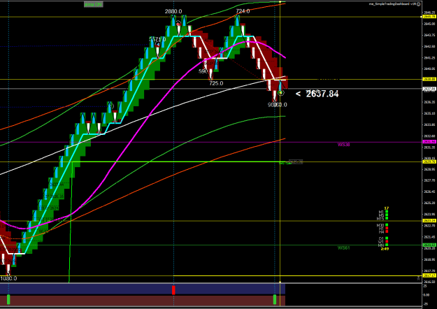Click to Enlarge

Name: XAUUSD.sM9.png
Size: 35 KB