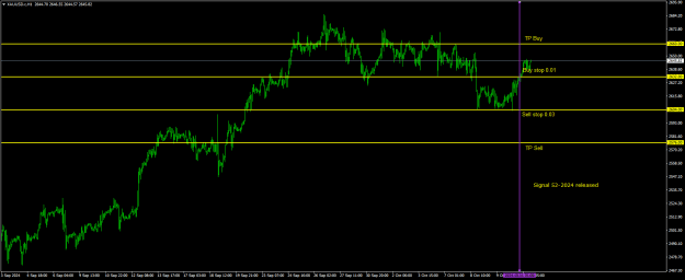 Click to Enlarge

Name: 20241011 - Signal52-24ii.png
Size: 17 KB