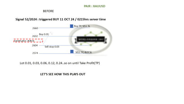 Click to Enlarge

Name: 20241011 - Signal52-24 triggered BUY 20241011.png
Size: 27 KB