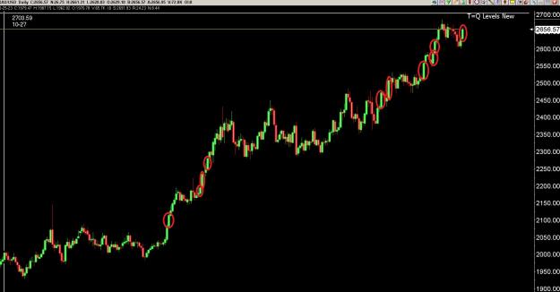 Click to Enlarge

Name: 6 Gold 5.jpg
Size: 173 KB