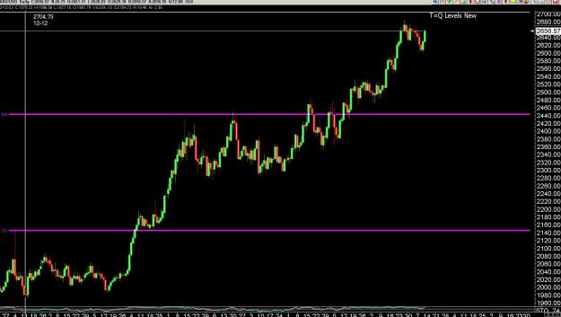 Click to Enlarge

Name: 6 gold 4.jpg
Size: 262 KB