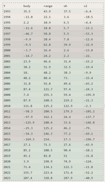 Click to Enlarge

Name: WolframNB_HzkRcQ6Hr9.png
Size: 23 KB