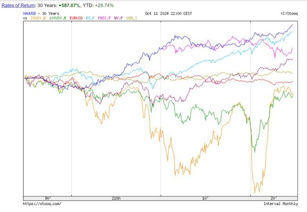 Click to Enlarge

Name: Rates of return.jpg
Size: 130 KB