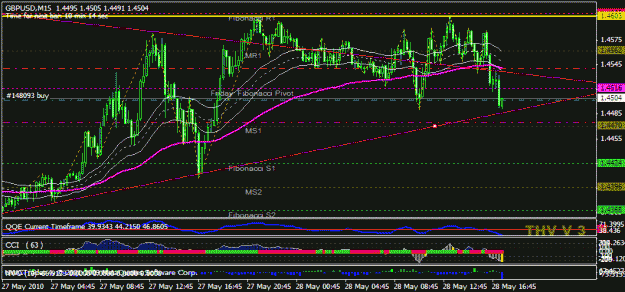 Click to Enlarge

Name: gbpusd3.gif
Size: 25 KB