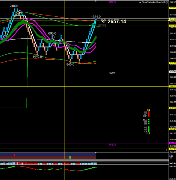 Click to Enlarge

Name: XAUUSD.sM9.png
Size: 23 KB