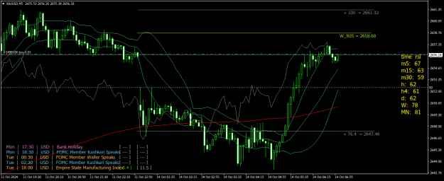 Click to Enlarge

Name: XAUUSDM5.png
Size: 31 KB