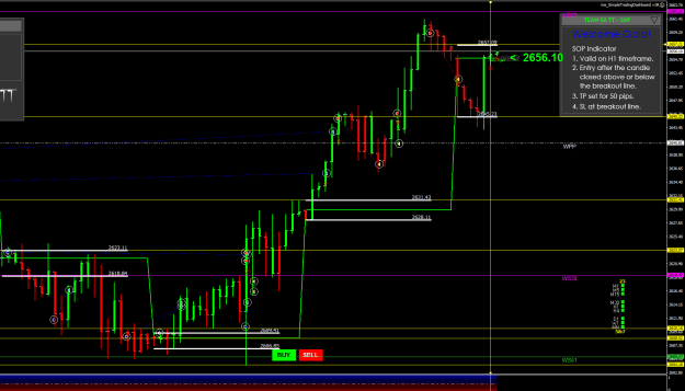 Click to Enlarge

Name: XAUUSD.sH1.png
Size: 31 KB