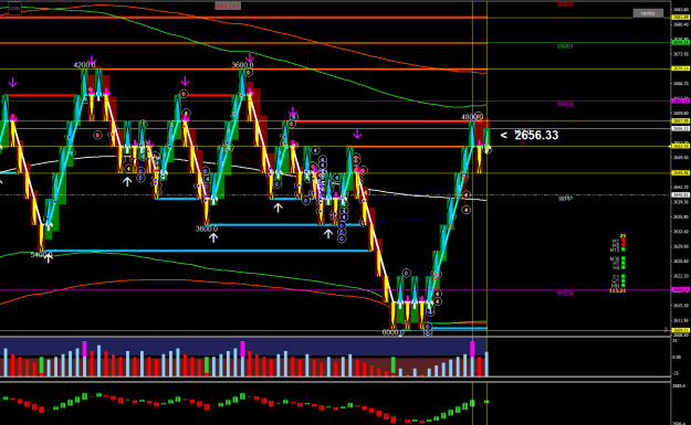 Click to Enlarge

Name: XAUUSD.sM61.png
Size: 41 KB