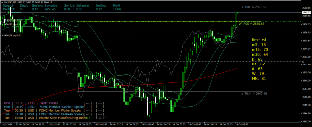 Click to Enlarge

Name: XAUUSDM5.png
Size: 33 KB