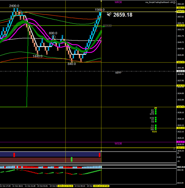 Click to Enlarge

Name: XAUUSD.sM9.png
Size: 23 KB