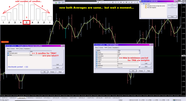 Click to Enlarge

Name: minimum period for TMA = 3_14-10-2024.png
Size: 56 KB