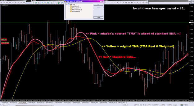 Click to Enlarge

Name: original TMA vs standard SMA_14-10-2024.png
Size: 50 KB
