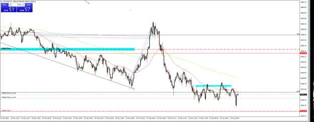Click to Enlarge

Name: gold mon 1.PNG
Size: 27 KB