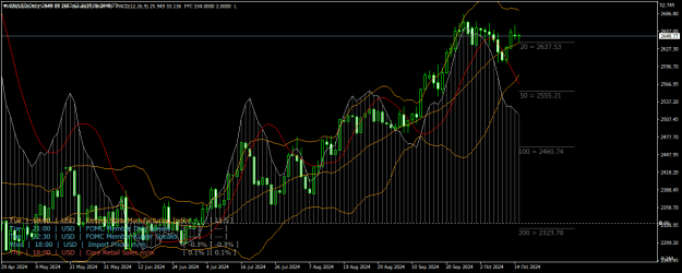 Click to Enlarge

Name: XAUUSDDaily.png
Size: 33 KB