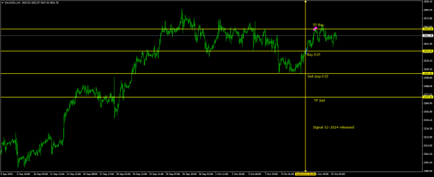Click to Enlarge

Name: 20241011 - Signal52-24iii.png
Size: 17 KB
