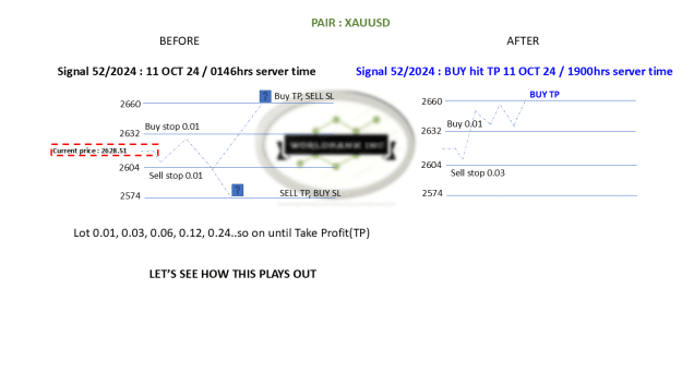 Click to Enlarge

Name: 20241011 - Signal52-24 updated BUY TP 20241011.png
Size: 31 KB