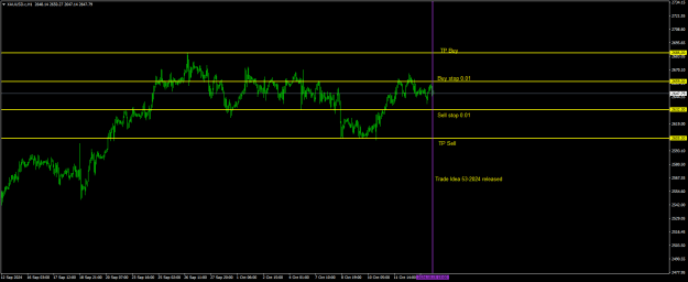 Click to Enlarge

Name: 20241015 - Signal53-24i.png
Size: 16 KB