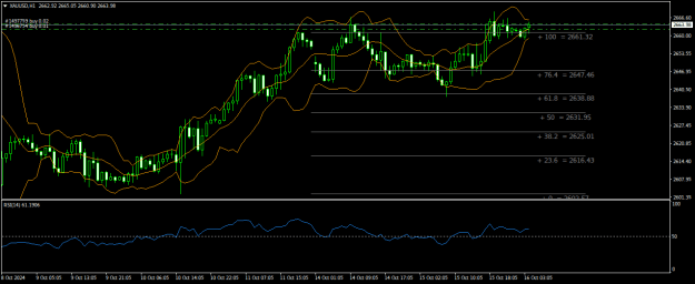 Click to Enlarge

Name: XAUUSDH1.png
Size: 20 KB