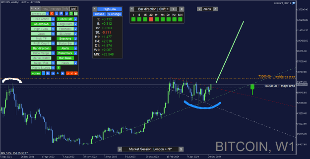 Click to Enlarge

Name: BTCUSD_Weekly.png
Size: 43 KB