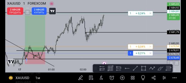 Click to Enlarge

Name: Screenshot_20241017_134001_TradingView.jpg
Size: 261 KB