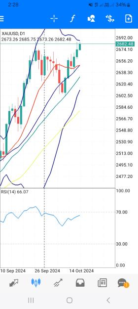 Click to Enlarge

Name: Screenshot_20241017_142855_MetaTrader 4.jpg
Size: 548 KB
