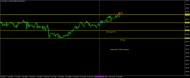 Click to Enlarge

Name: 20241015 - Signal53-24ii.png
Size: 15 KB