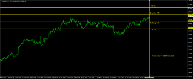 Click to Enlarge

Name: 20241017 - Signal54-24i.png
Size: 16 KB