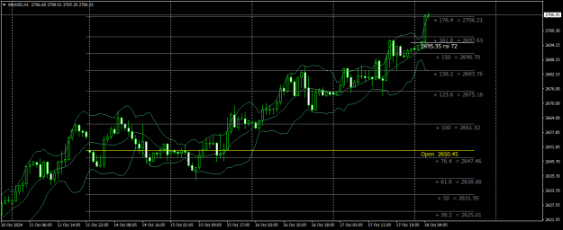 Click to Enlarge

Name: XAUUSDH1.png
Size: 24 KB