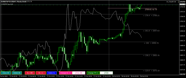 Click to Enlarge

Name: XAUUSDM15.png
Size: 22 KB