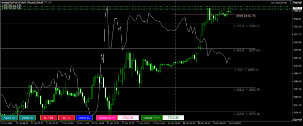 Click to Enlarge

Name: XAUUSDM15.png
Size: 22 KB