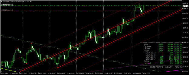 Click to Enlarge

Name: XAUUSDH1.png
Size: 28 KB