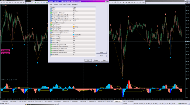 Click to Enlarge

Name: Elliot Oscillator Waves 1.05 MTF_18-10-2024.png
Size: 63 KB