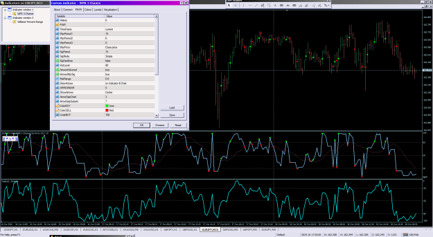 Click to Enlarge

Name: WPR vs WPR 3 Chance_18-10-2024.png
Size: 63 KB