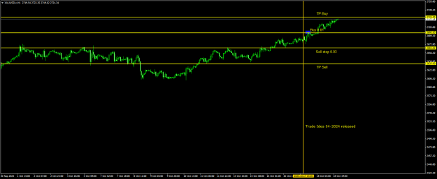 Click to Enlarge

Name: 20241017 - Signal54-24ii.png
Size: 16 KB