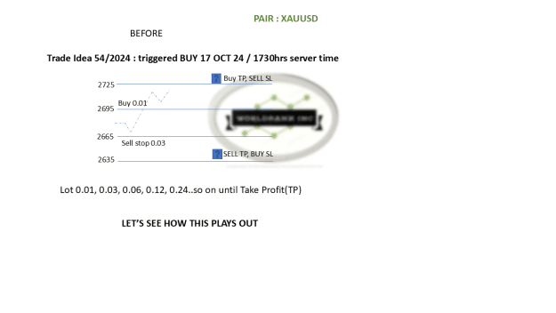 Click to Enlarge

Name: 20241017 - Signal54-24 triggered BUY 20241017.png
Size: 27 KB