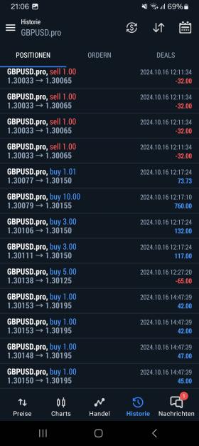 Click to Enlarge

Name: Screenshot_20241018_210624_MetaTrader 5.jpg
Size: 656 KB